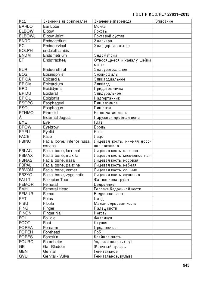 ГОСТ Р ИСО/HL 7 27931-2015, страница 952